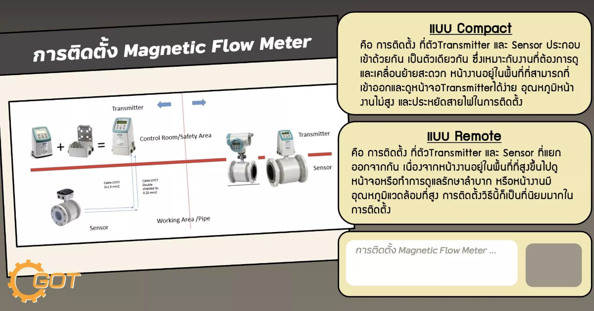 2 แบบ ที่นิยมในการติดตั้ง Magnetic Flow Meter