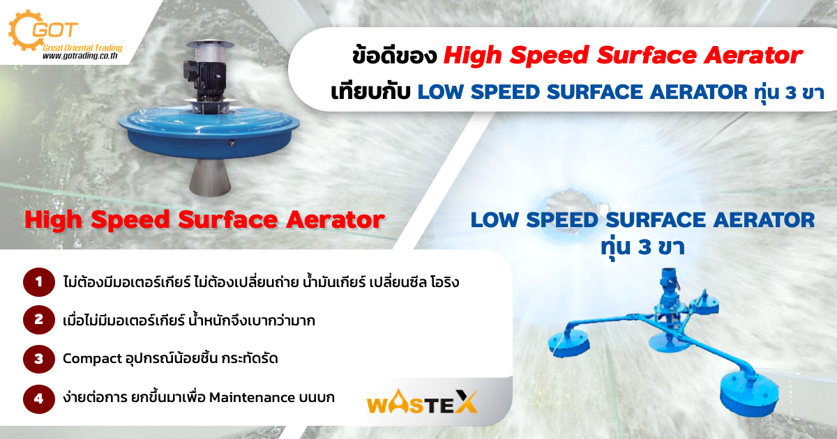 HIGHT SPEED SURFACE AERATOR VS LOW SPEED SURFACE AERATOR ทุ่น 3 ขา