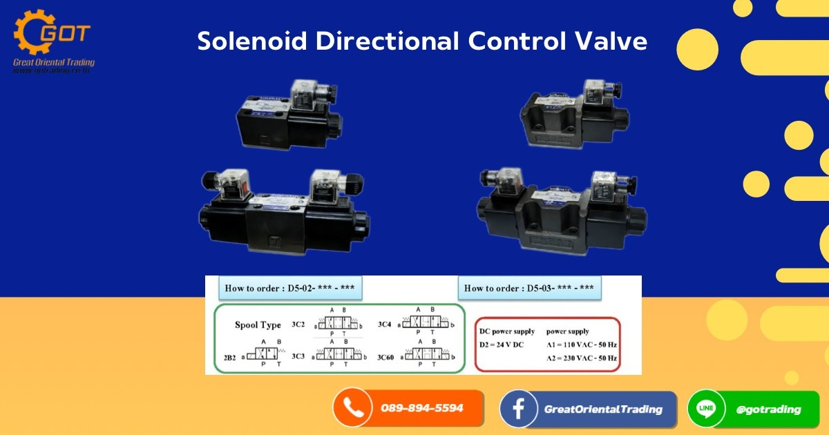 KOMPASS Solenoid Directional Control Valve  ผลิตตามมาตรฐาน ISO 4401 , สามารถทนแรงดันได้สูงสุด 315 บาร์ ,มีอัตราการไหลให้เลือกใช้ตั้งแต่ 65-120 ลิตร/นาที (1/4